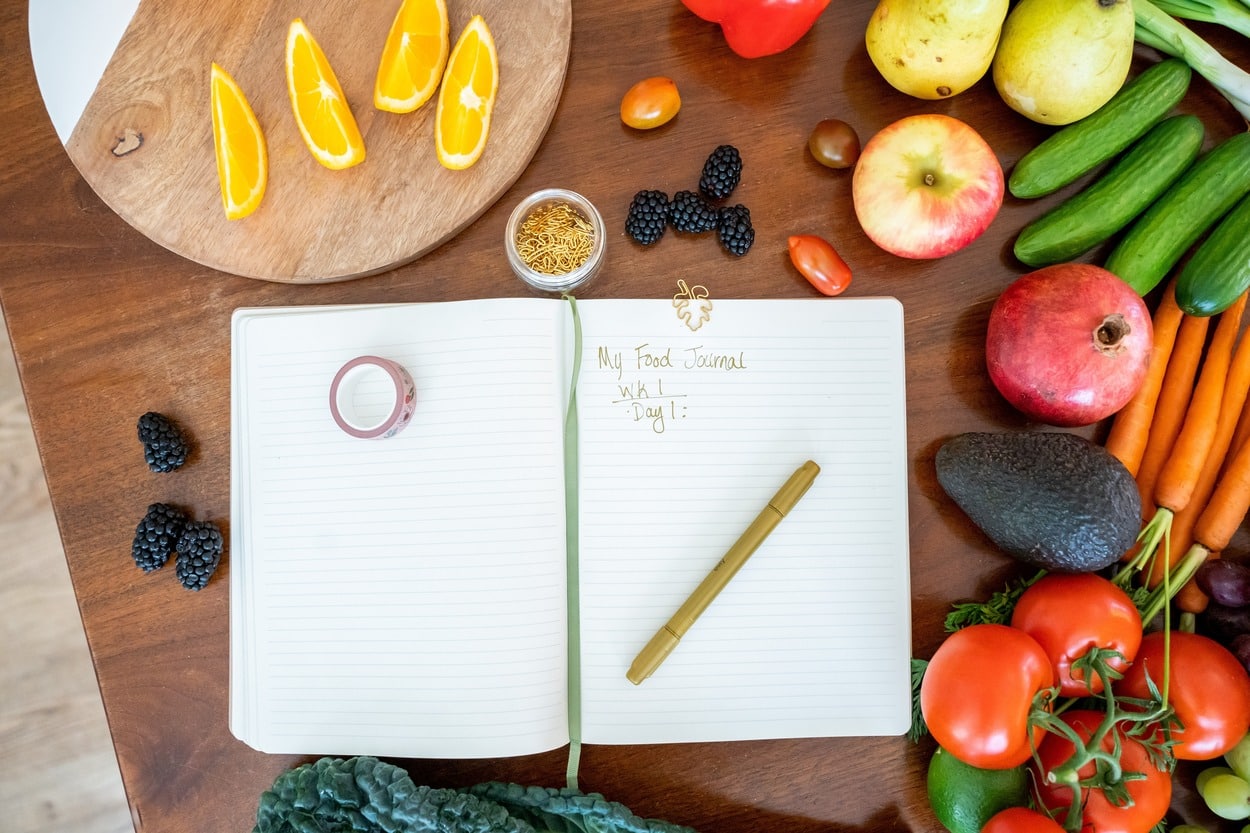 Meals Journal: A Step In the direction of Improved Well being