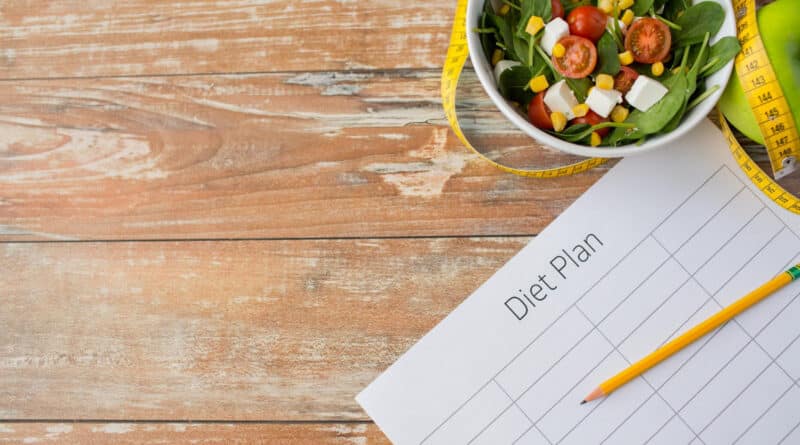 5 Issues To Embrace in Your Day by day Wholesome Meal Plan